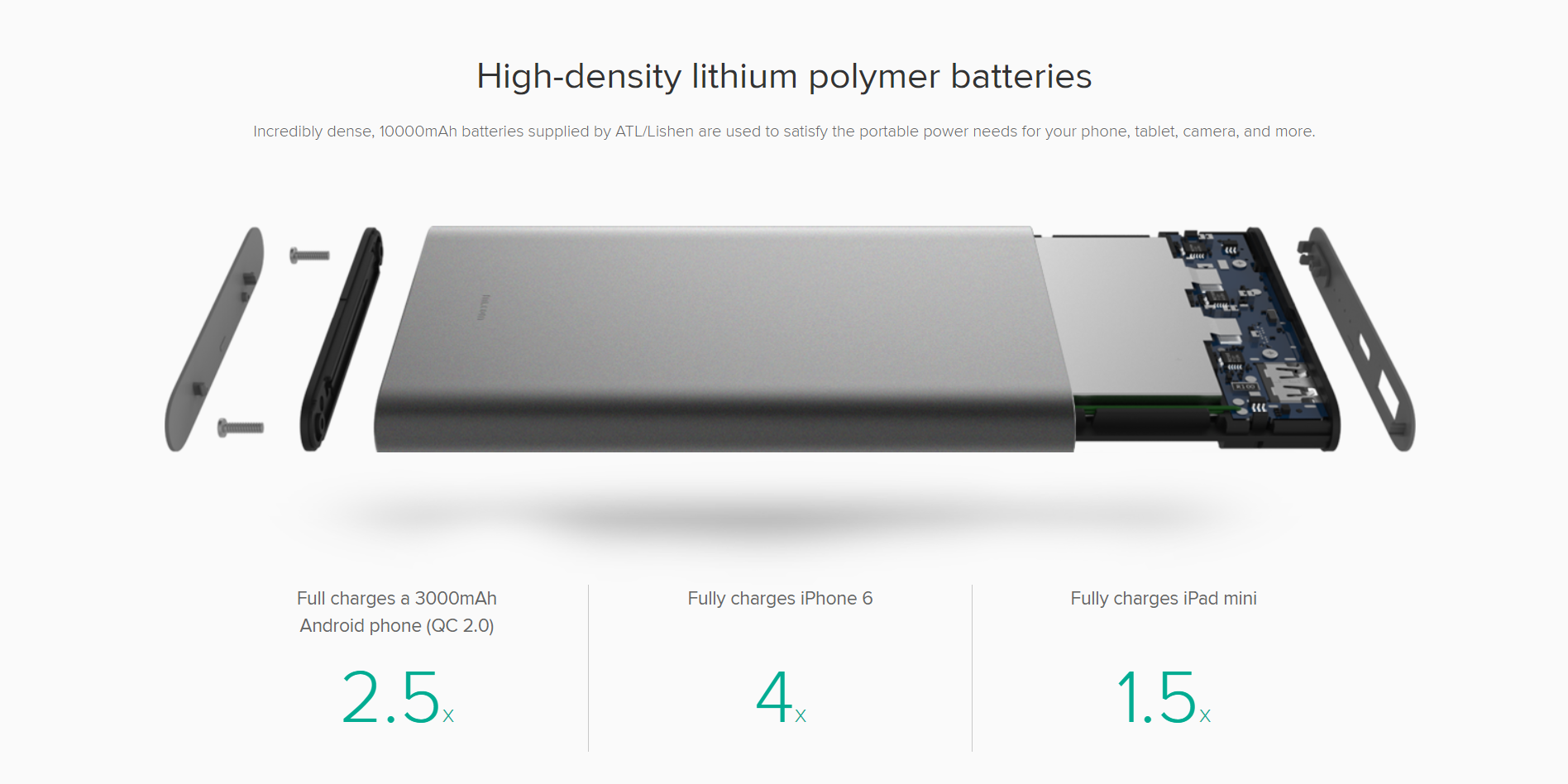 Batterie externe XIAOMI Mi Power Bank Pro 10000mAh USB Type C