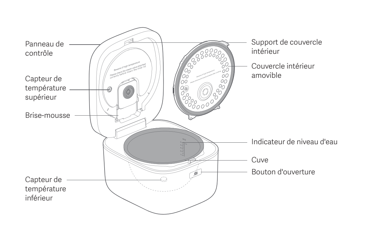 Mi Induction Heating Rice Cooker