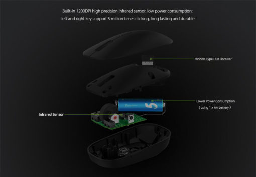 Souris Xiaomi Mi Wireless Mouse composant Souris Xiaomi Mi Wireless Mouse composant