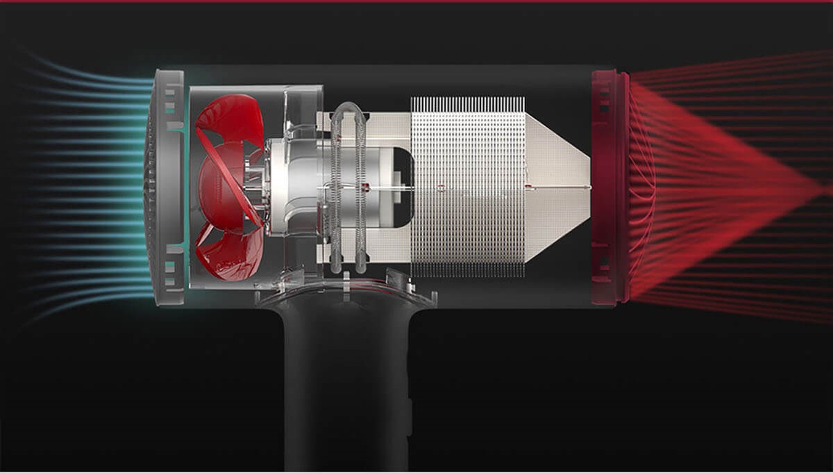 Sèche-cheveux Xiaomi Soocas Hair Dryer H3S Argent circulation d'aire Sèche-cheveux Xiaomi Soocas Hair Dryer H3S Argent circulation d'aire