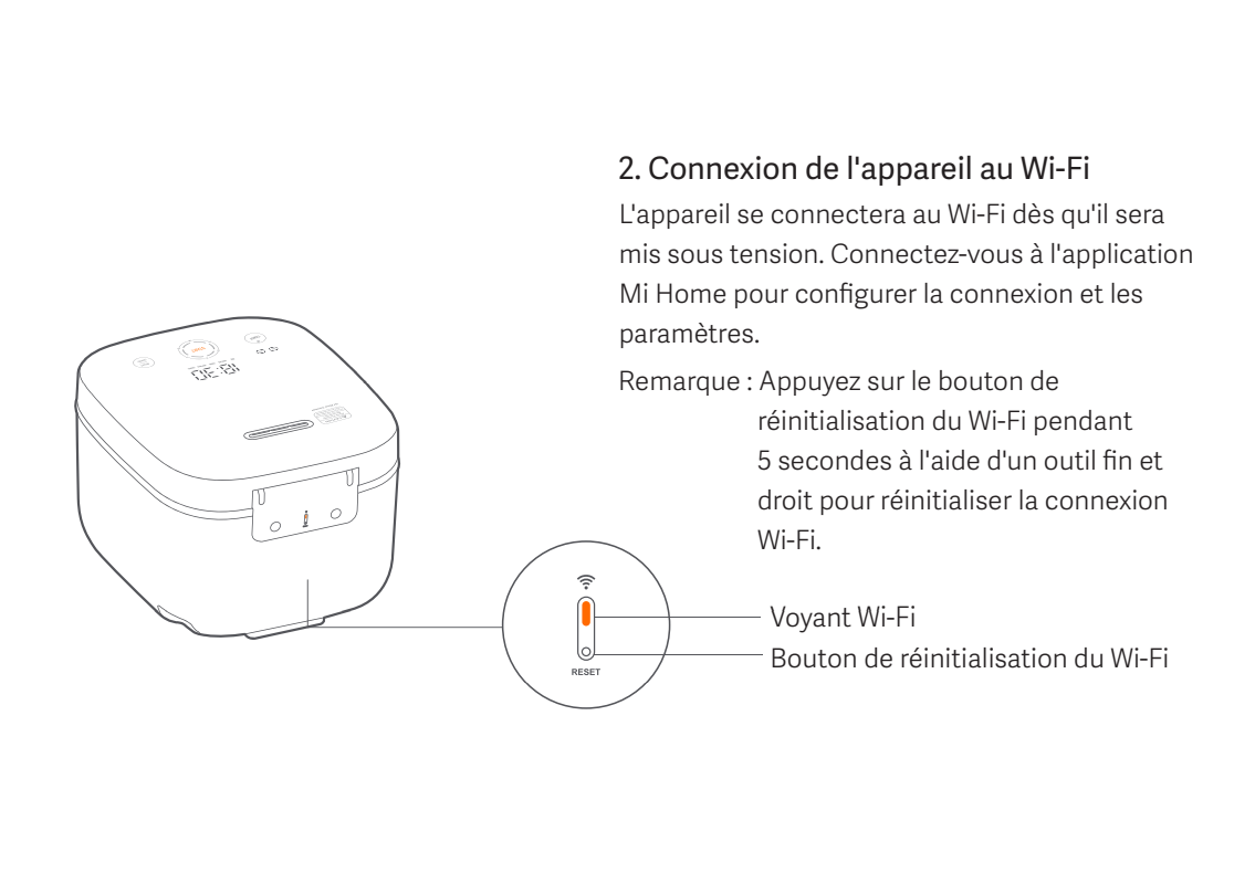 Xiaomi Mi Induction Heating Rice Cooker Led Wifi
