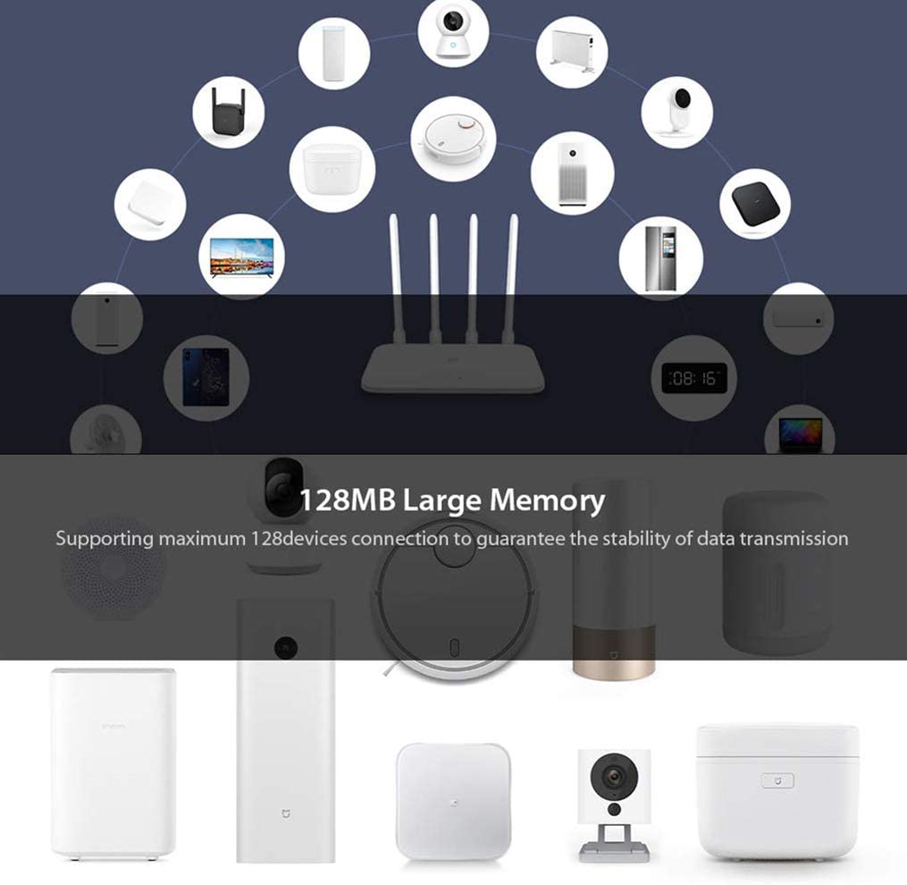 Xiaomi Mi Router 4A Gigabit Édition Blanc support jusqu'à 128 appareils connectés Xiaomi Mi Router 4A Gigabit Édition Blanc support jusqu'à 128 appareils connectés