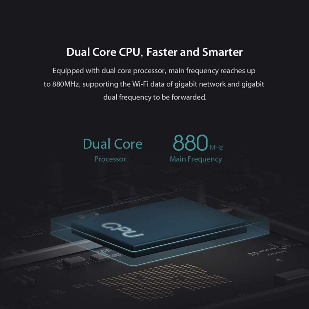 Xiaomi Mi Router 4A Gigabit Édition Processeur Xiaomi Mi Router 4A Gigabit Édition Processeur