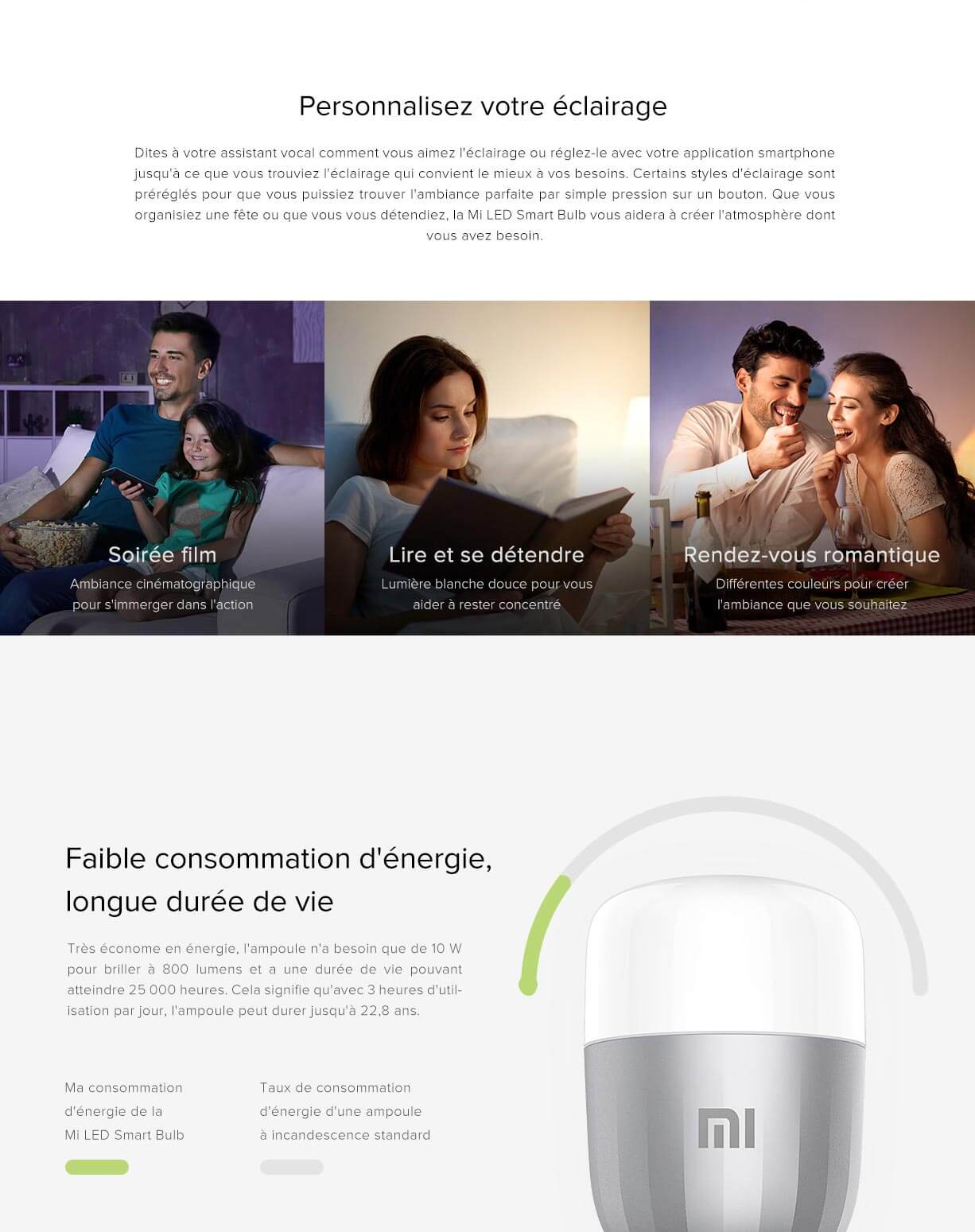Ampoule Xiaomi Mi LED Smart Bulb Personnalisation eclairage Ampoule Xiaomi Mi LED Smart Bulb Personnalisation éclairage | Mi Mada Store