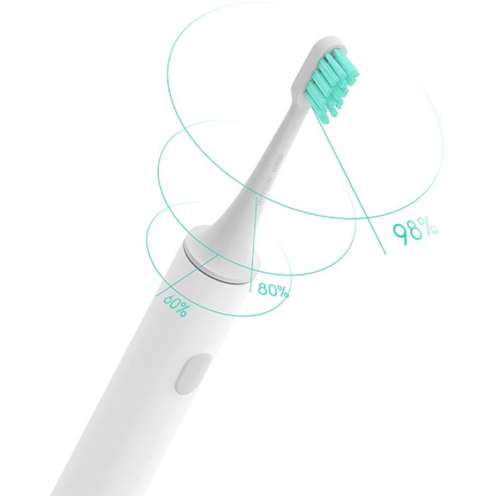 Brosse à dents Xiaomi SMART ELECTRIC TOOTHBRUSH T500 | Mi Mada Store