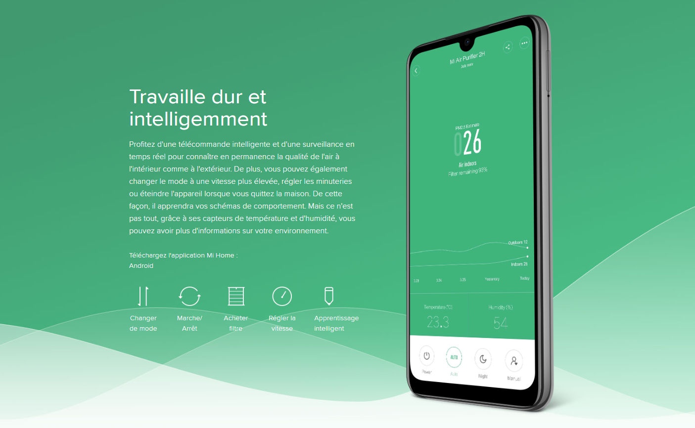 Purificateur d'air Xiaomi Mi Air Purifier 2H Application | Mi Mada Store