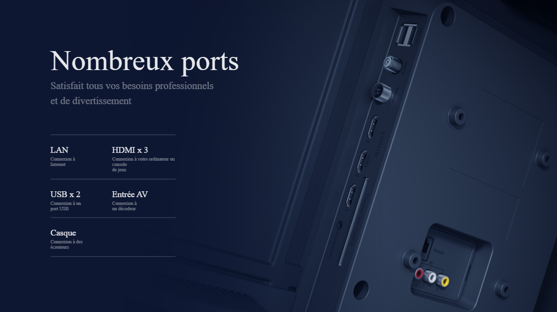 Téléviseur XIAOMI Mi LED TV 4A 32 pouces Ports | Mi Mada Store