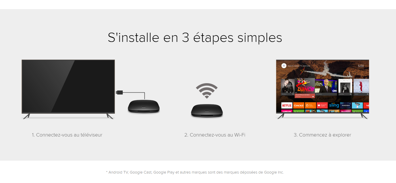 Xiaomi Mi Android TV 4K Box Se connecte en Wifi | Mi Mada Store