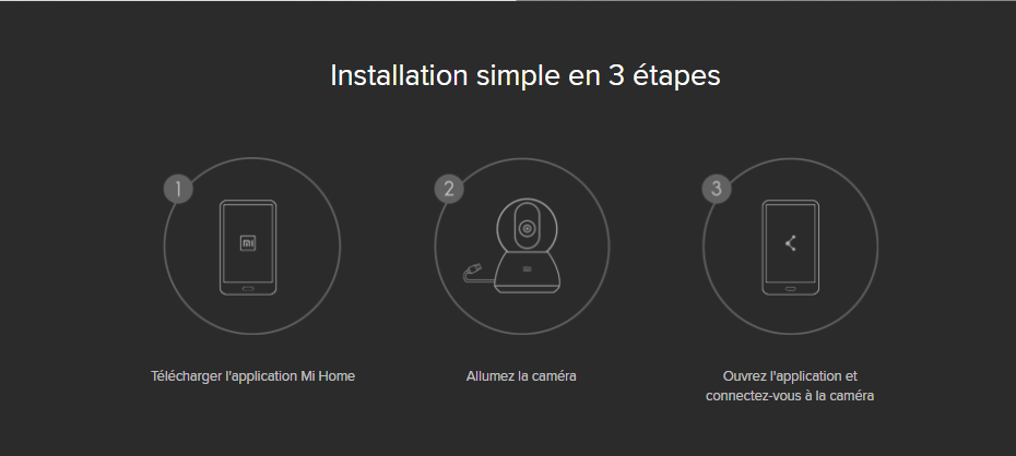 Xiaomi Mi Home Security Camera 360° 1080P Installation Xiaomi Mi Home Security Camera 360° 1080P Installation | Mi Mada Store